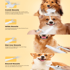 5-5.png VelociPet Pro Pet Hair Dryer