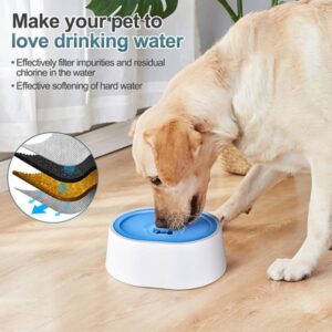 AquaGuard Pet Water Bowl