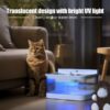 PetPure Pro – Automatic Water Dispenser
