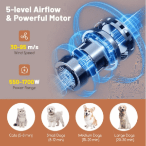 7c0997df-a0b7-4371-852d-c2baa0cbfaae-3.png VelociPet Pro Pet Hair Dryer