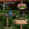 FeatherWing Bird Bath